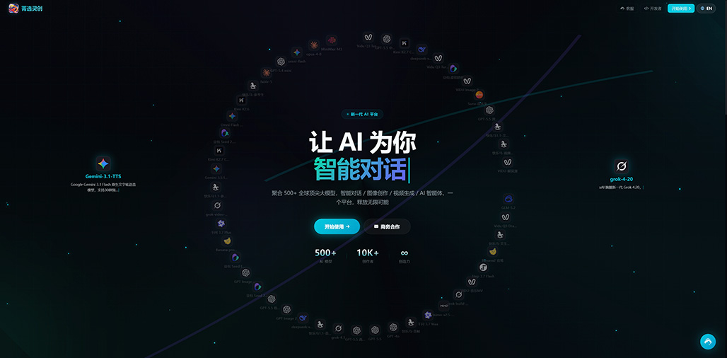 AIGC商业场景全景横图